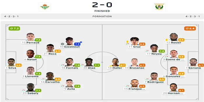 LaLiga 24/25 : Betis 2 - 0 Leganes